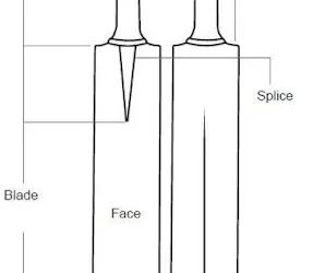 What Makes a Cricket Bat Special: A Simple Guide